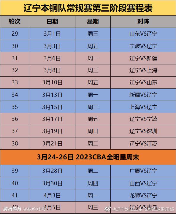 要跟上以逼近极限的速度驰骋的汽车本身就不容易，而在海拔4000米的巴音布鲁克草原山崖和转角弯道上全方位记录赛车驰骋中的画面，是体积庞大的传统专业电影摄像机所无法全部实现的，甚至手持设备也派不上用场